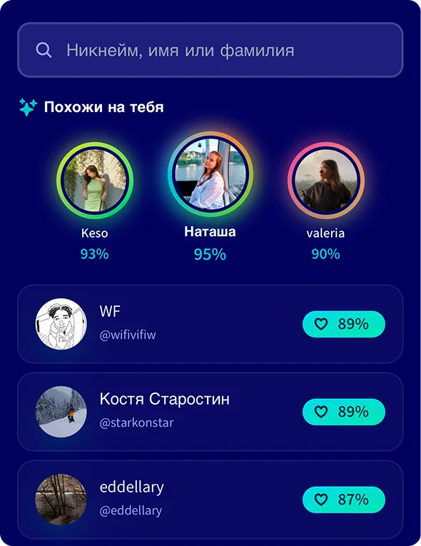 Поиск людей по музыкальному вкусу