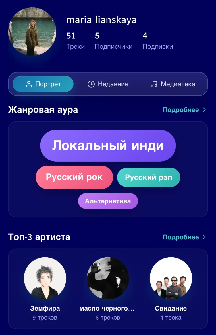 Профиль пользователя в SOUNDGRAM