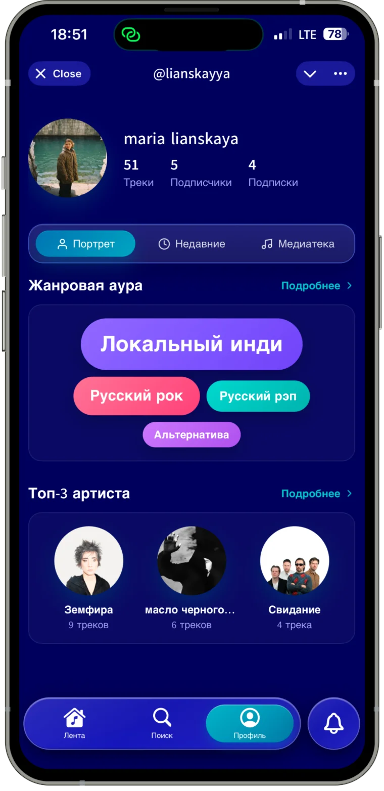 Жанровая аура и топ-3 артиста в профиле