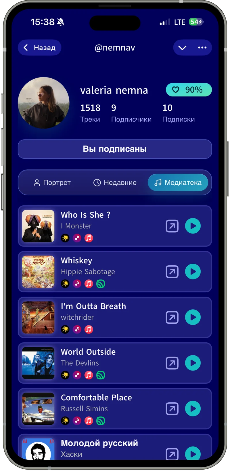 Медиатека пользователя в SOUNDGRAM