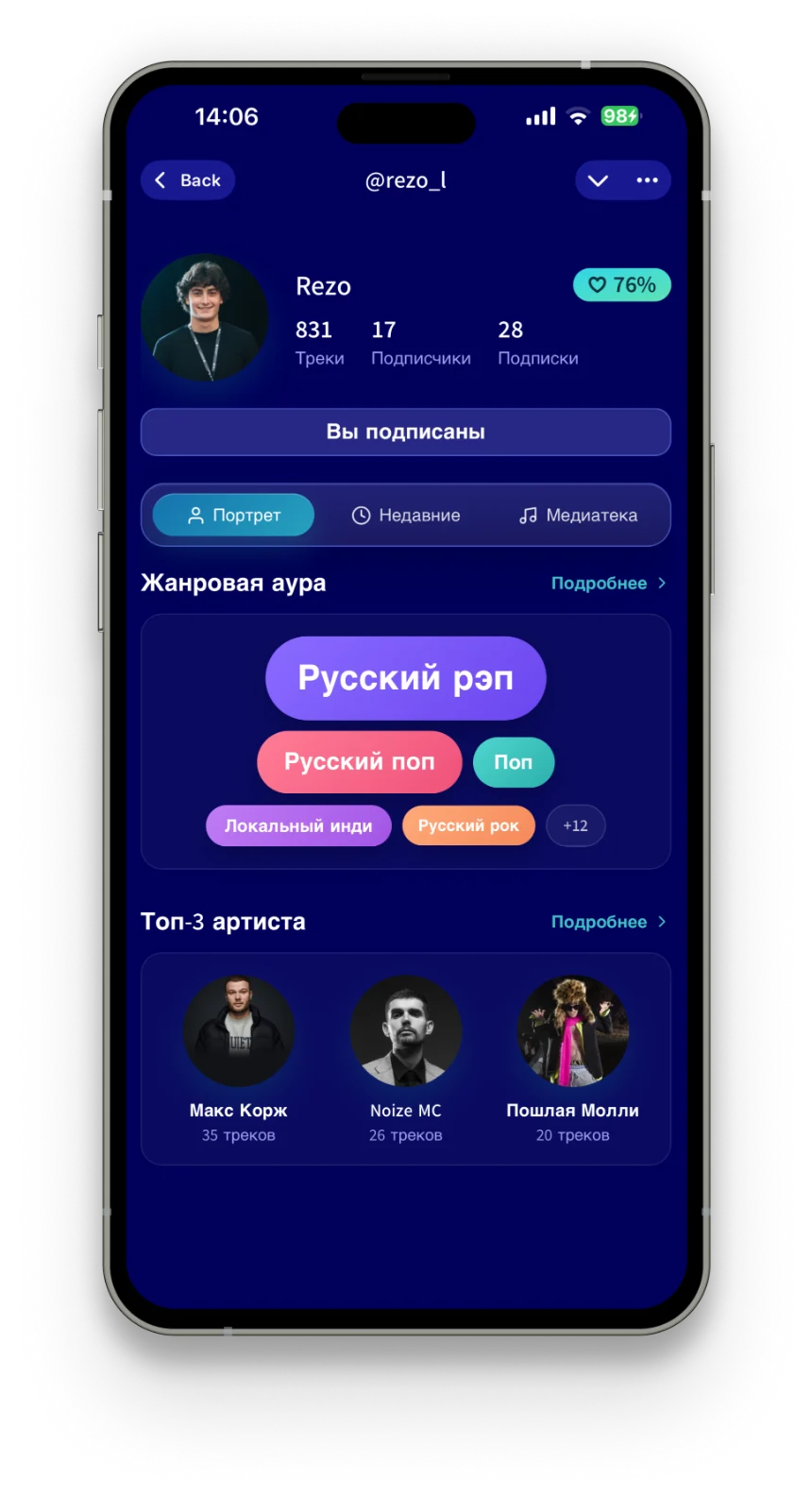 Процент совпадения вкусов в профиле